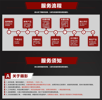 手機端無線端店鋪裝修與設計 京東代運營與攝影服務的全面解析